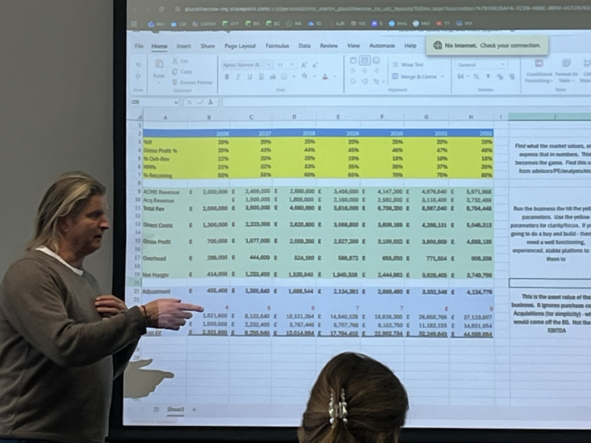 November Unfiltered Event in Aberdeen